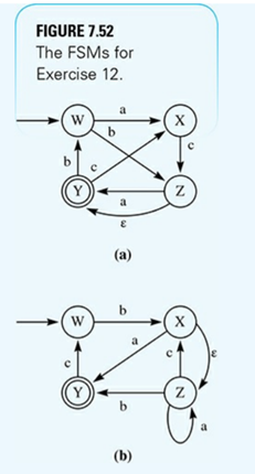 Remove the empty transitions to produce the equivalent machine for each of the FSMs in FIGURE 7.52.