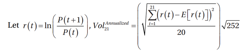 Create a scatter plot of rolling 21-day returns versus (annualized) 21-day volatilities (see...-2