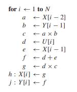 Schedule the following loop using the Aiken-Nicolau algorithm: a. Label all the scalar variables...-1