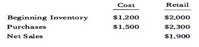 Use the retail method to estimate the value of the ending inventory at cost. Round the cost ratio to...