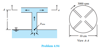 A simple centrifugal pump consists of a 10 cm disk with radial ports as shown. Water is pumped from...