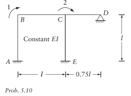 Write the stiffness matrix corresponding to the coordinates 1 and 2 of the frame in the figure. What...