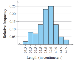 (a) identify the class with the greatest, and the class with the least, relative frequency. (b)...