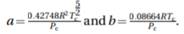 To estimate the fugacity coefficient of a gaseous or fluidic substance through the Redlich-Kwong...-4