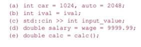 What, if any, are the differences between the following definitions: If either definition contains...-2