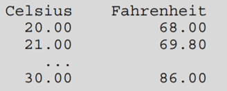 If and are Celsius and Fahrenheit temperatures respectively, the formula for conversion from Celsius...-5