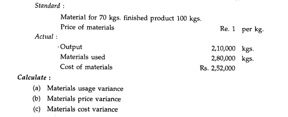 A manufacturing concern which has adopted standard costing furnished the following information: