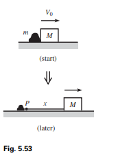 A chain with mass density s kg/m lies in a heap on the floor, with one end attached to a block of...