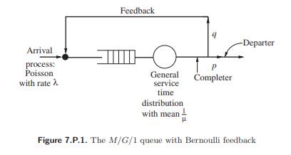 Consider a modification of the M/G/1 queue with FCFS scheduling so that after the completion of a...-1