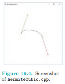 Run hermiteCubic.cpp, which implements Equation (19.10) to draw a Hermite cubic on a plane. Press...-1