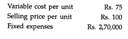 From the following particulars, find out the selling price per unit, if BEP is to be brought down to...-1