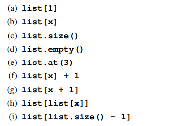 Given the declarations evaluate each of the following expressions:-2