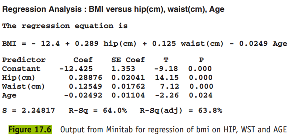 If we add ‘age’ as a third independent variable to the bmi model, then Minitab produces the results...