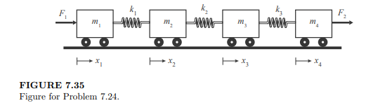 For the four-degrees-of-freedom mass-spring system in Figure 7.35, verify that the modal vector...