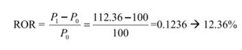 Calculate the annual rate ofretum (ROR) based on the various compounding schemes shown above. (i)...-2