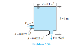 A tank has a hole in the bottom with a cross-sectional area of 0.0025 m2 and an inlet line on the...