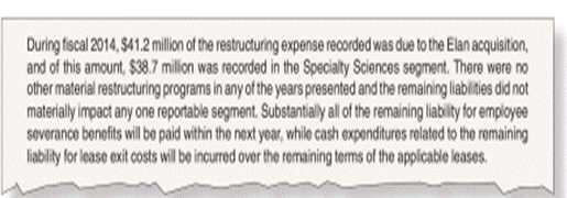 Interpreting footnote for restructuring accrual and effect on Goodwill computation In 2014, Perrigo...