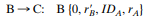 In addition to providing a standard for public-key certificate formats, X.509 specifies an...-3