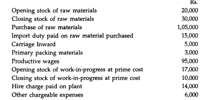 From the following particulars of a manufacturing concern, ascertain the Prime Cost :