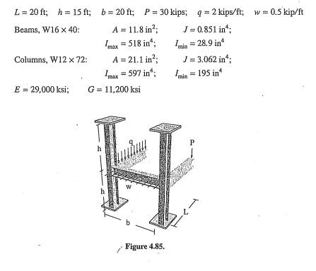 Two beam cantilever out of an H-frame, as shown in Figure 4.85. The columns are fixed at the top and...