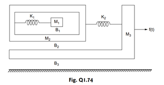 For the mechanical system shown in Fig. Q 1.74, obtain (i) differential equations and (ii) F–V...