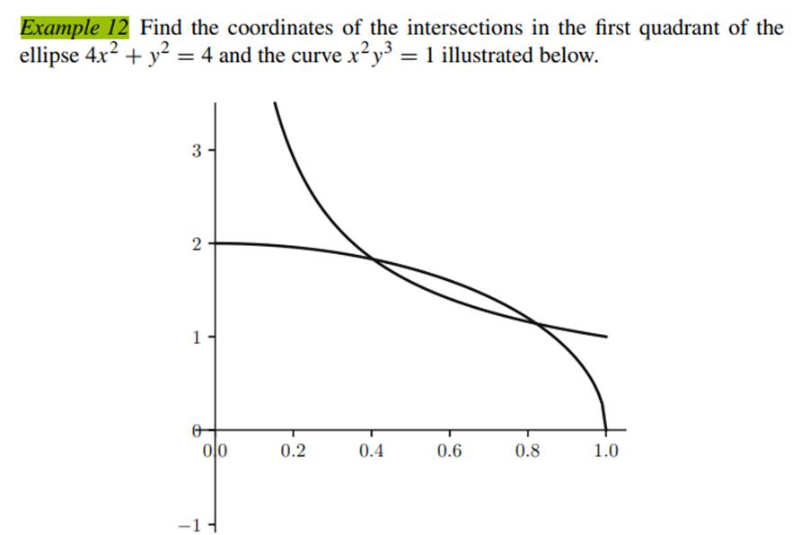 Use appropriate starting points to find the y coordinates of the intersection points of the curves...-2