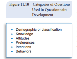 Using Figure 11.10, classify each question. Do you think the team used the best question type, or...