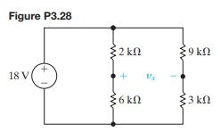 Assume the ideal voltage source in Fig. 3.28 is replaced by an ideal current source. Show that...-1