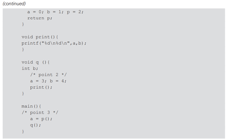 An alternative organization for a simple symbol table in a block-structured language to that...-2