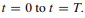 Consider the initial value problem for t ranging from (a) Verify that the analytical solution of...-2