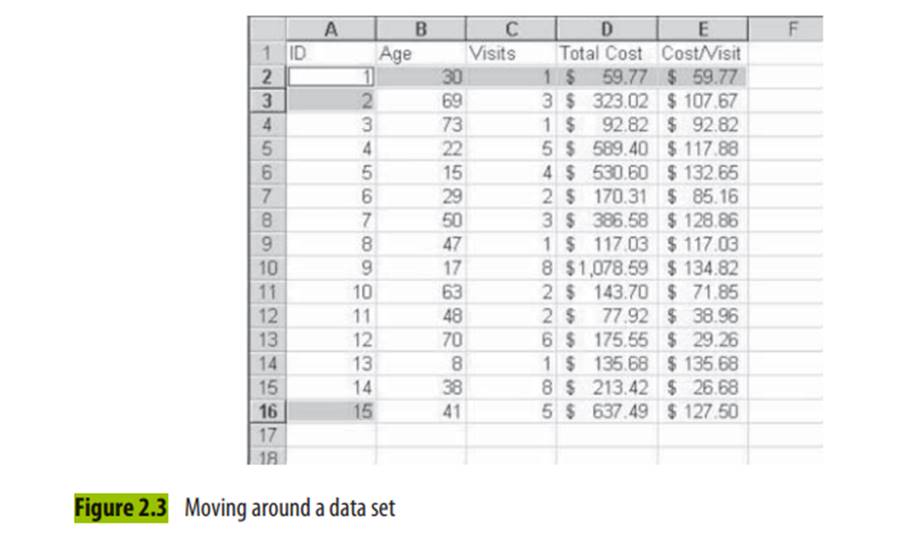 Use the data for the exercises for Section 2.2 (data from Figure 2.3 or Chpt 2-1.xls) and do the...