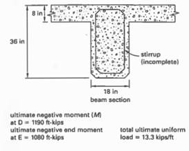 Shown is a typical interior span of a cast-in-place oneway beam-slab system. The beam span is 36 ft....-1