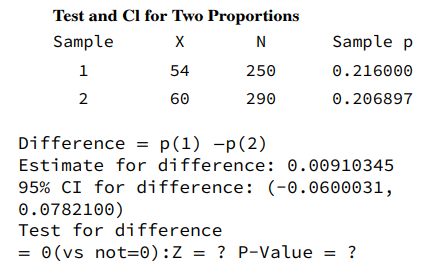 Consider the following computer output. a. Is this a one-sided or a two-sided test? b. Fill in the...