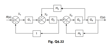 The block diagram representation of a system is shown in Fig. Q 4.22. (i) Obtain the transfer...