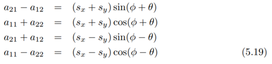 Give an example of an affine transformation which itself is not a translation nor a scaling nor a...-5