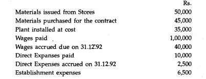 On 1.1.1992 A undertook a contract for Rs. 5;00,000. He incurred the following expenses during the...