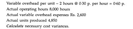 The standard cost card of a manufacturing concern includes the following particulars: