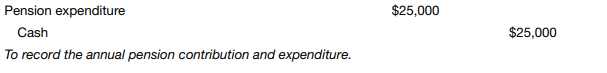 n government funds, which are accounted for on a modifed accrual basis, the reported pension...