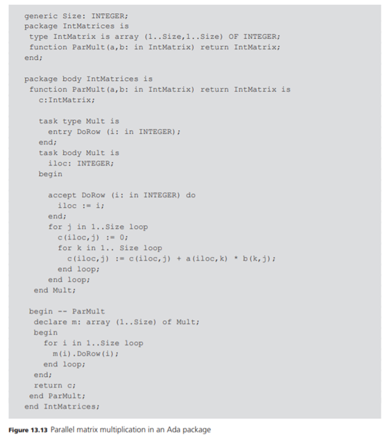 In Figure 13.13 (parallel matrix multiplication in Ada), we used a local variable iloc inside task...-2