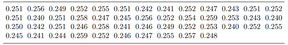 Suppose in Problem 6 of Section 9.3 that the population standard deviation was not known. In order...