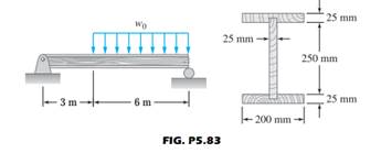 The working stresses for the manufactured wood beam are 10 MPa in bending and 1.4 MPa in shear....