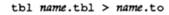 Place all of the executable objects from the subdirectory created in Exercise 4 into a library....