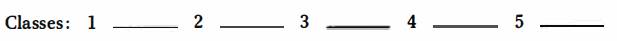 Express the rates in Table 9.2.1 for Type A buildings in Area Classes 1 through 5 as a rate per...