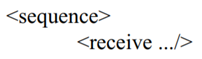 Consider the following fragments of a BPEL4WS process definition: (a) Rewrite this process...-1