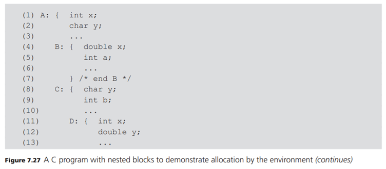 Figure 7.27 of the text illustrates Java namespace overloading, which allows the programmer to use...-1