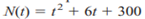 GROSS DOMESTIC PRODUCT The gross domestic product of a certain country was billion dollars t years...