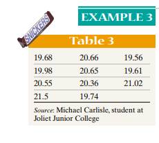 Obtain an exact P-value for the problem in Example 1 using statistical software or a graphing...