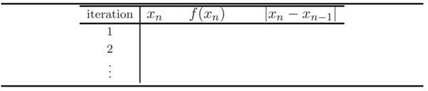 Given the function f(x) = e x cos x. (a) Graph the function f and find an interval where the...