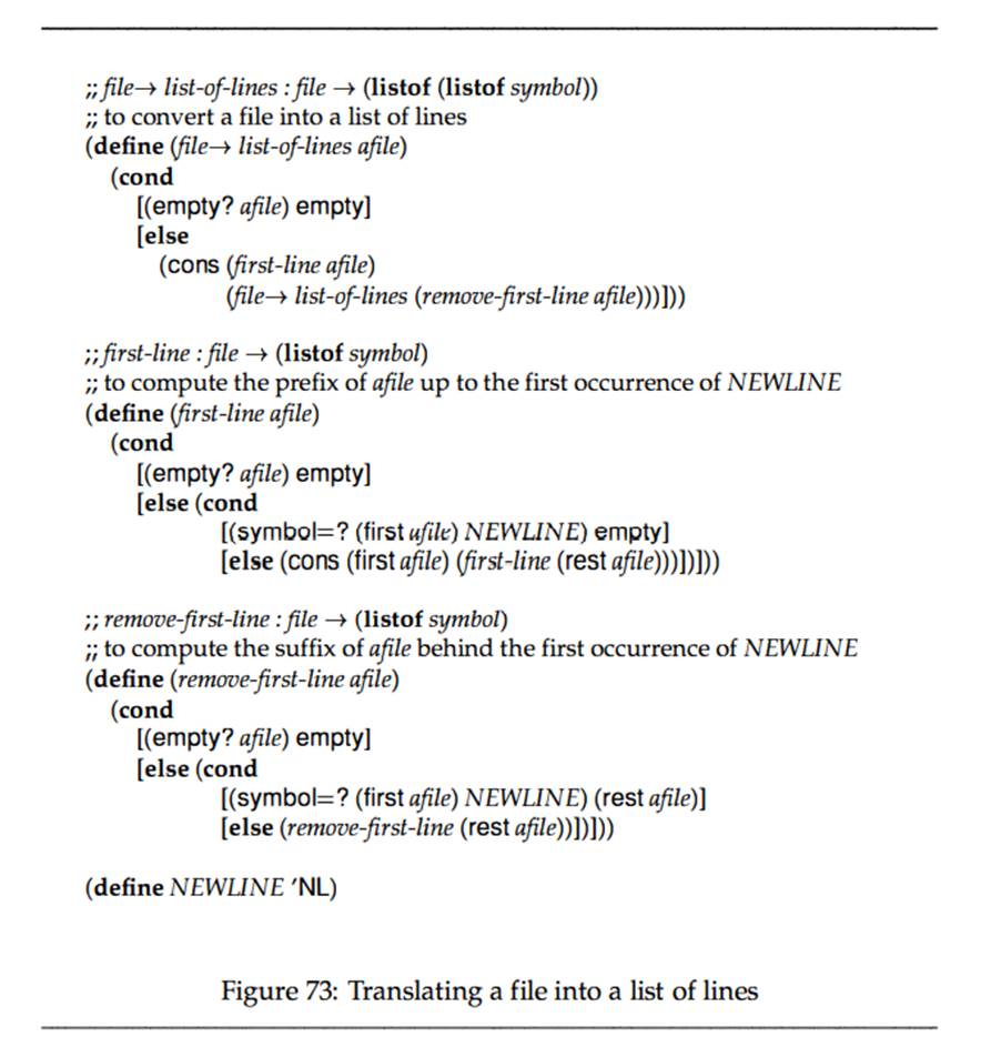 Organize the program in figure 73 using local. Abstract the functions first-line and...