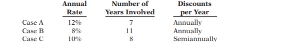 For each of the following cases, indicate (a) what interest rate columns and (b) what number of...-1